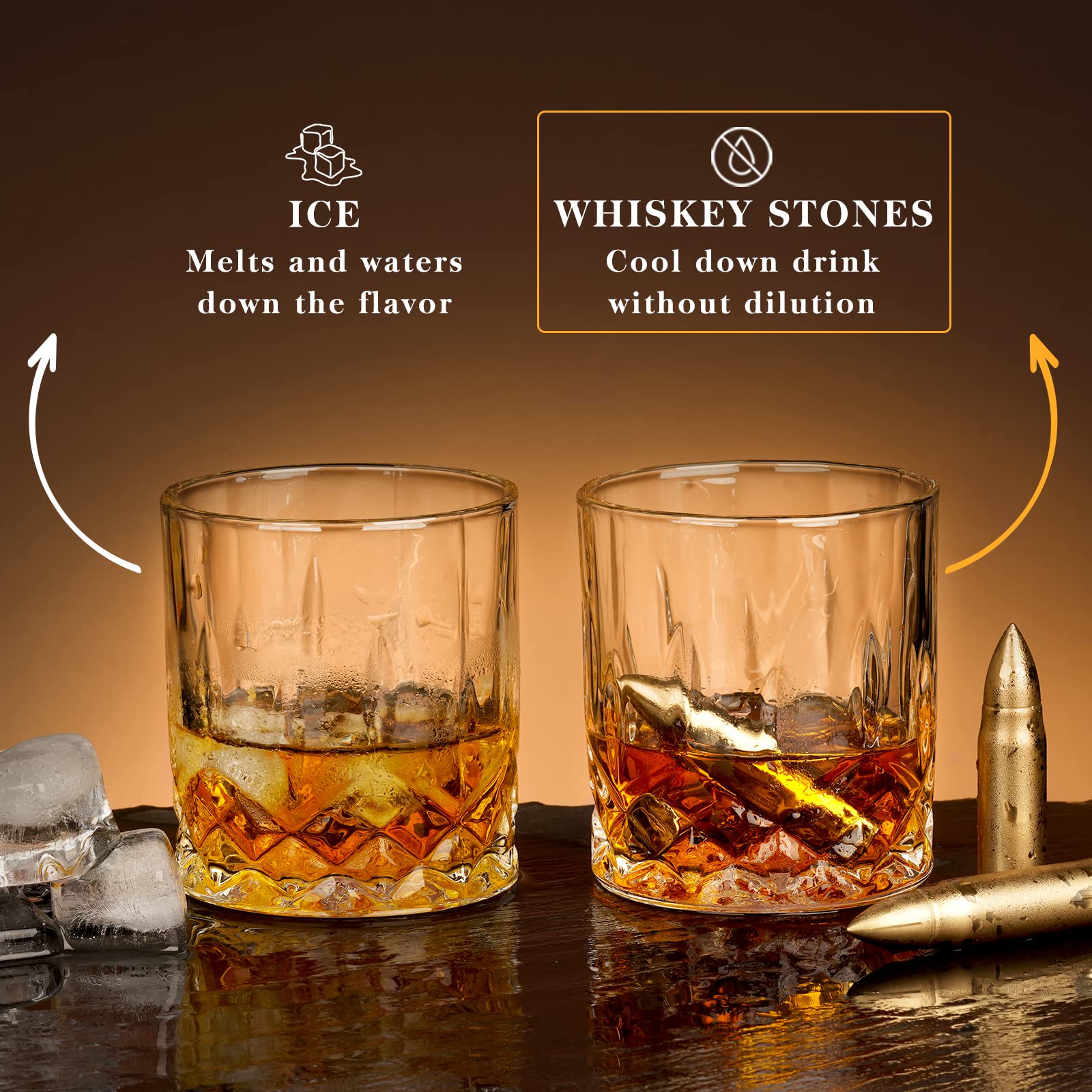 Whiskey Glasses & Stones Set - Gifts for Men, Dad, Husband - Perfect for Bourbon & Scotch Lovers