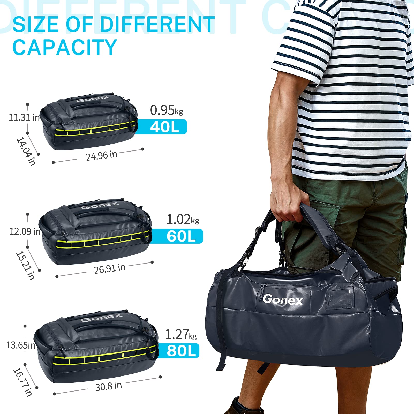 Gonex 80L Waterproof Duffel Bag Backpack - Convertible Gym Backpack & Travel Handbag for Men & Women - Ideal for Hiking, Camping, Cycling & Air Travel - Dark Blue