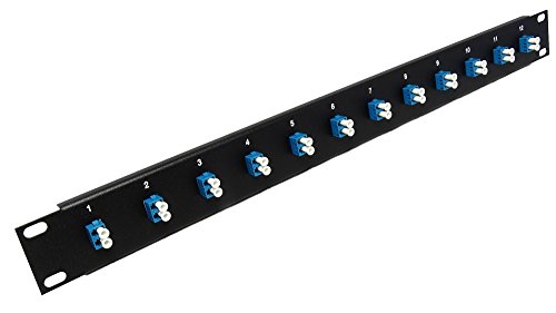 Blue Couplers (Singlemode) (Old Style)