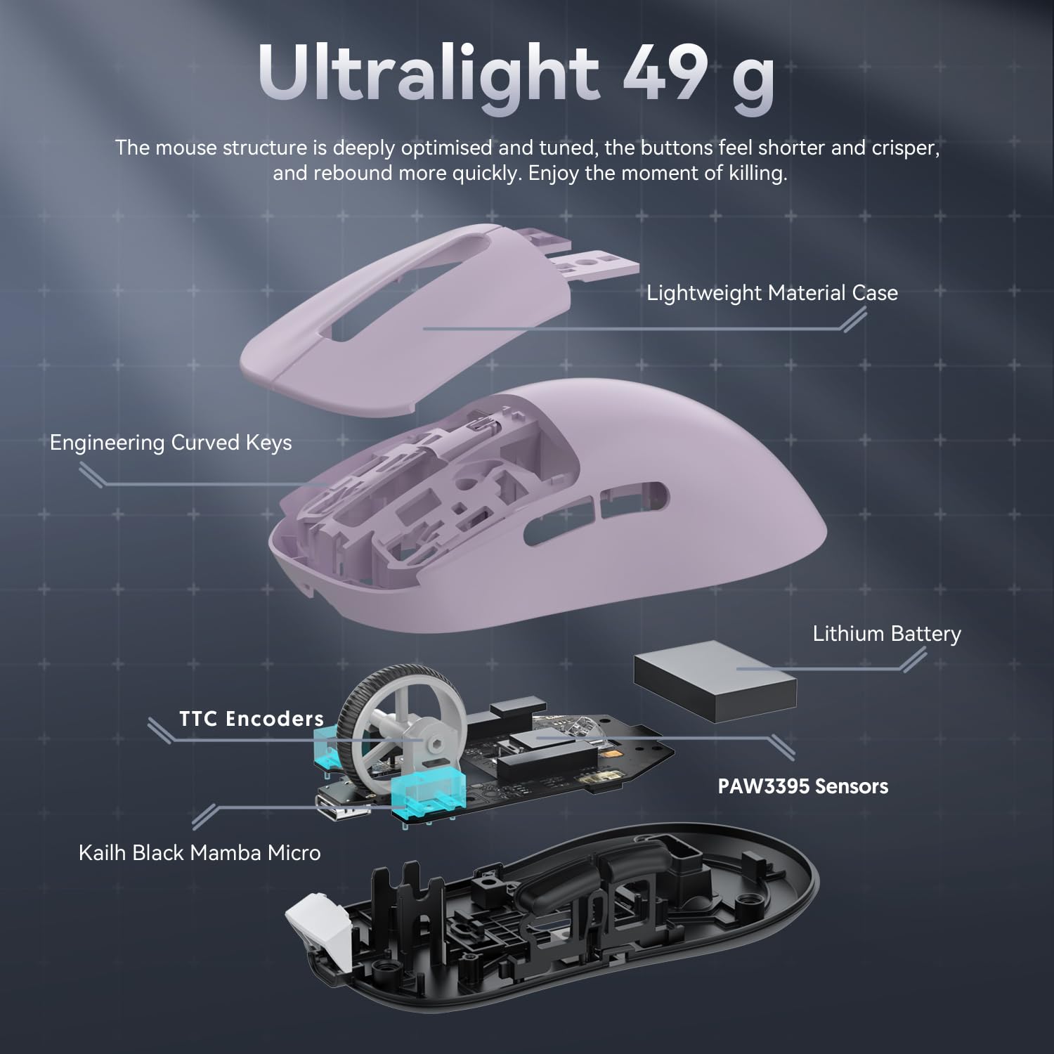 Attack Shark X3 Wireless Gaming Mouse - 49g Ultra Lightweight Ergonomic Mouse with PAW3395 Sensor (26K DPI) | Triple Mode Connectivity | 200 Hour Battery Life | 8 Programmable Buttons | Perfect for FPS, MOBA & MMO Games on PC, Laptop & Mac (Purple) - Ideal for Esports, Office Work & Home Gaming Setup