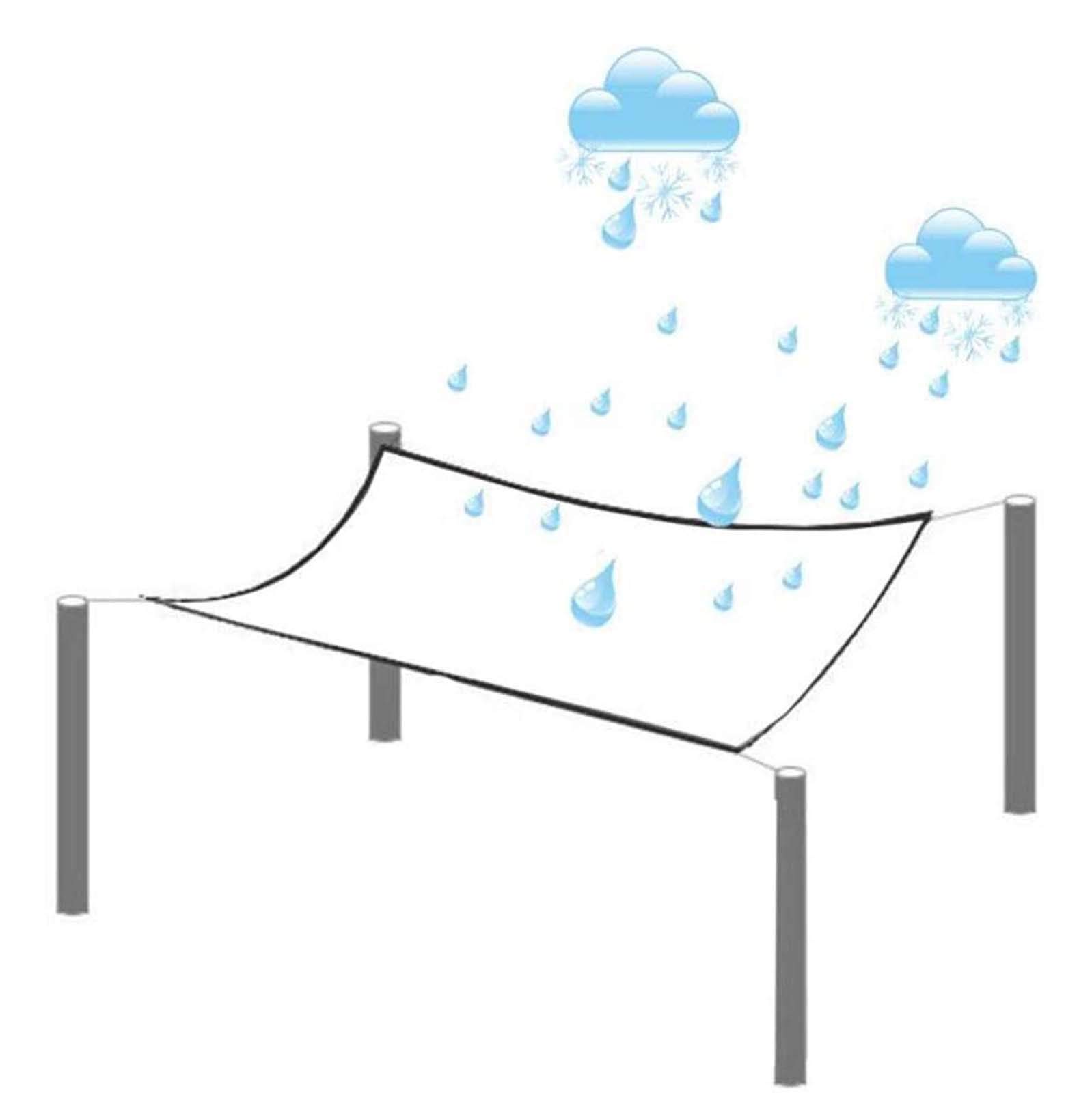 16x32ft Clear Heavy Duty Waterproof Tarpaulin with Grommets - Transparent Dustproof Rainproof Tarp for Garden, Outdoor Furniture, Car Covers & Camping Protection