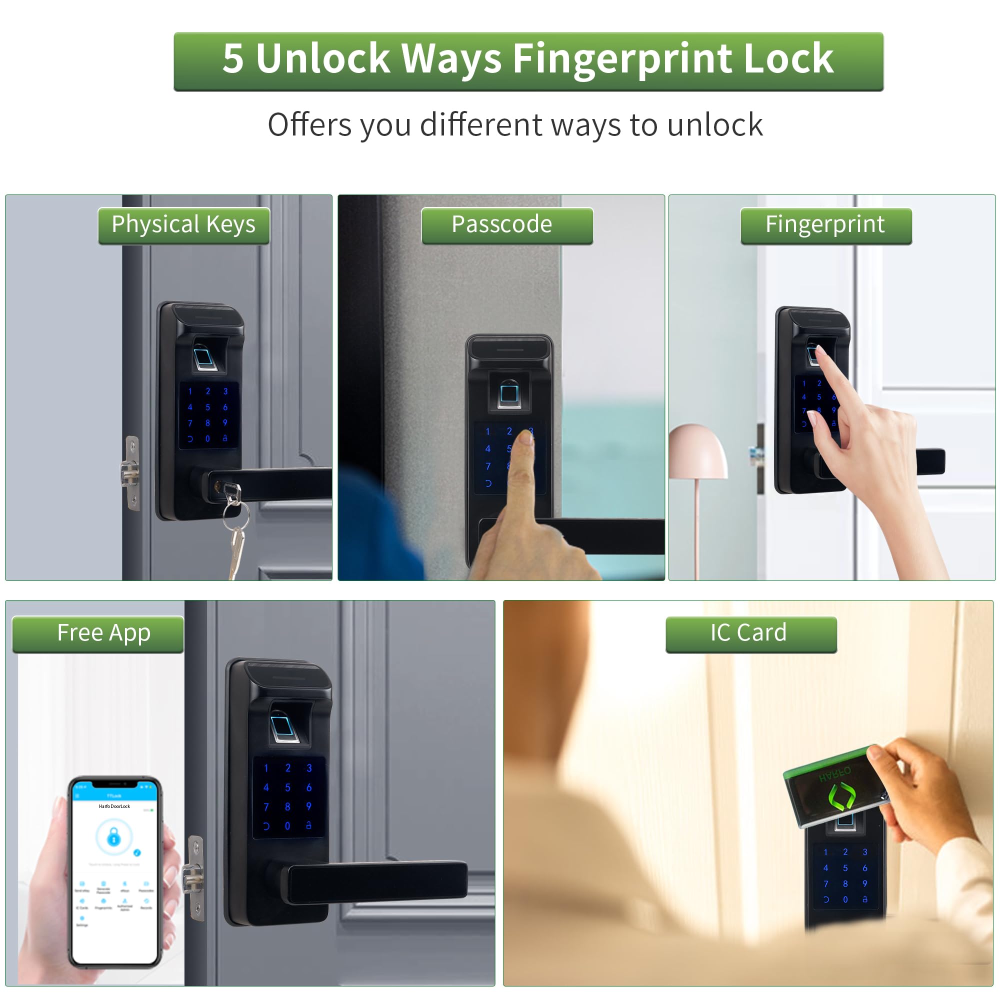 Harfo Smart Door Lock - Keyless Entry Fingerprint & Keypad Digital Door Lock with Full App Control - Heavy Duty Biometric Electronic Lock for Home Security (Black) - Perfect for Apartments, Smart Homes & Vacation Rentals