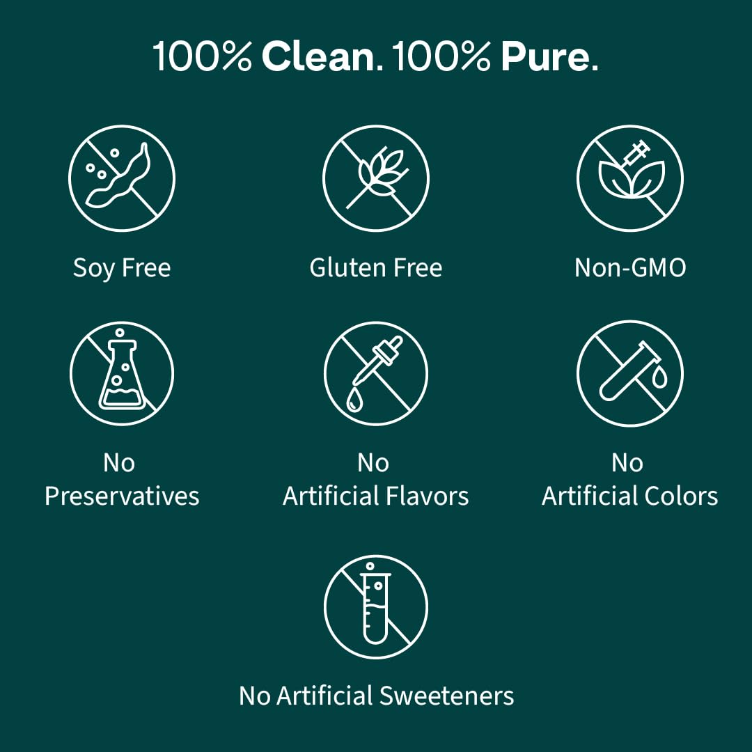 OZiva Daily Protein Activ for Women - Clean Protein Powder with Tulsi & Probiotics for Energy, Bone Health & Hormonal Balance - Chocolate Flavor (300g + Free Green Shaker) - Perfect for Post-Workout Recovery & Healthy Lifestyle