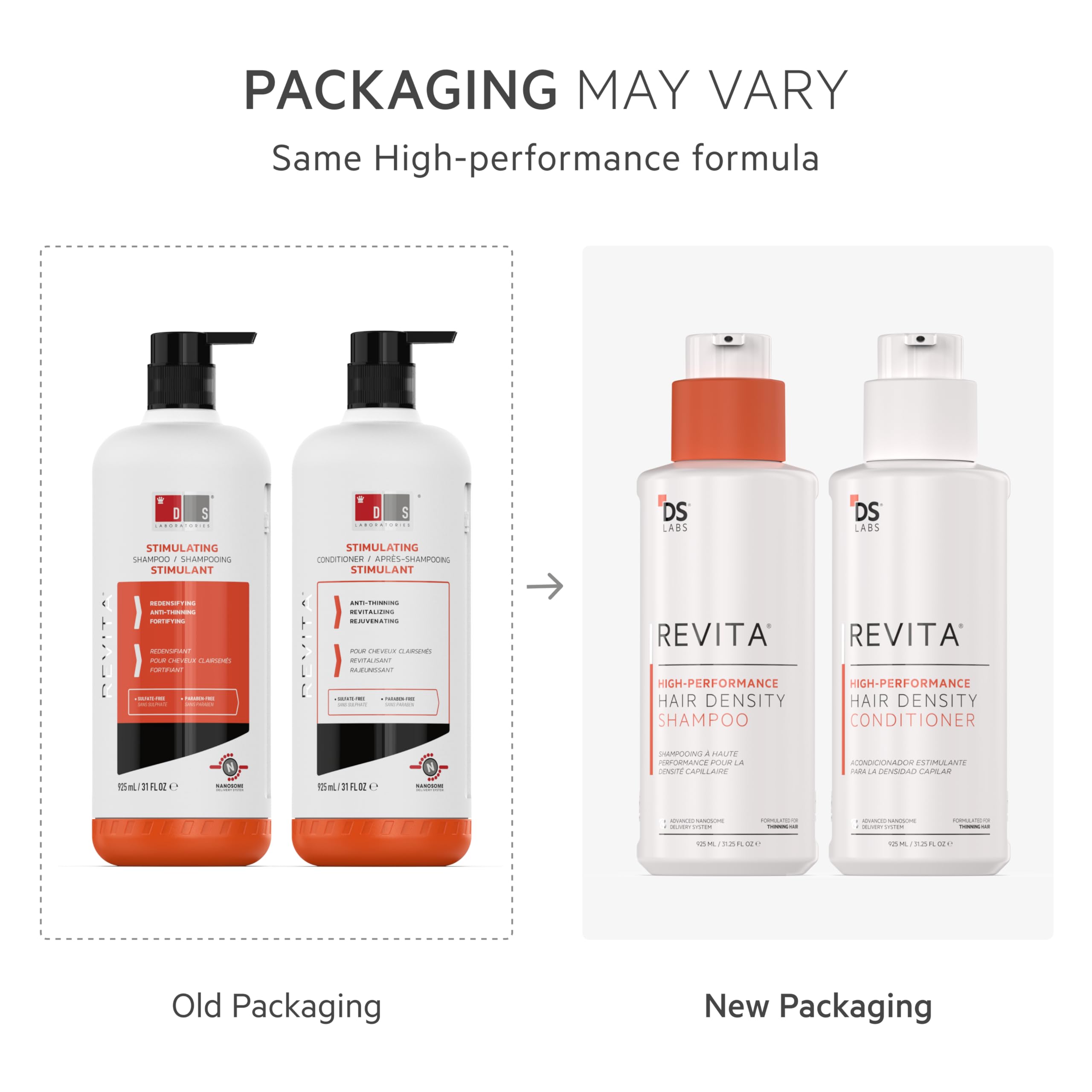 DS Laboratories Revita Shampoo & Conditioner Set for Hair Growth - Sulfate Free with Biotin, Caffeine & DHT Blocker - Thickening Hair Care for Men & Women - Perfect for Thinning Hair & Scalp Health