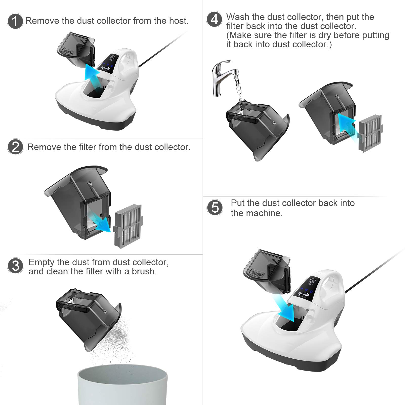 Housmile Powerful 13KPa Bed Vacuum Cleaner with UV Light & Roller Brush - Handheld Mattress Cleaner for Beds, Pillows, Sofas, Carpets & Fabric Surfaces - Perfect for Allergy Relief & Deep Cleaning Pet Hair, Dust Mites & Debris