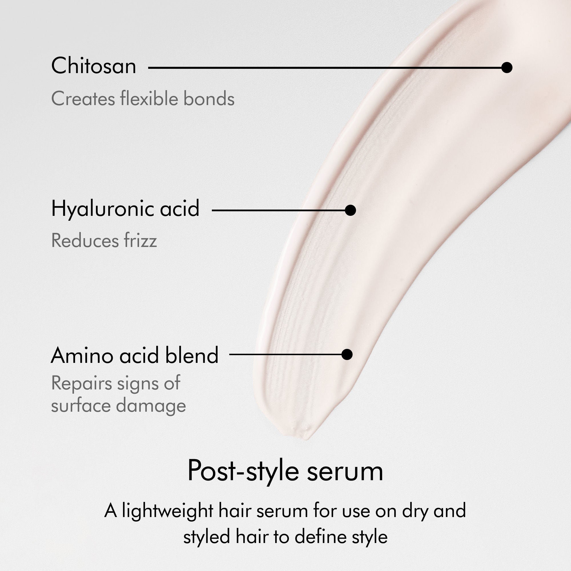 Chitosan Post-Style Hair Serum for Damaged Hair Repair - Nourishing & Strengthening Treatment for Dry, Frizzy Hair - Perfect for Daily Hair Care Routine & Salon-Quality Results at Home