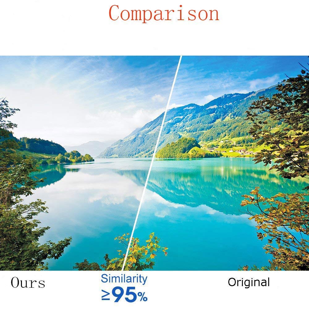 4-Pack HP 80 Printhead with New Updated Chips - Compatible for HP DesignJet 1050C/1050C Plus/1055C/1055CM/1055CM Plus Printers - Perfect for Office Printing, CAD Drawings & Large Format Graphics