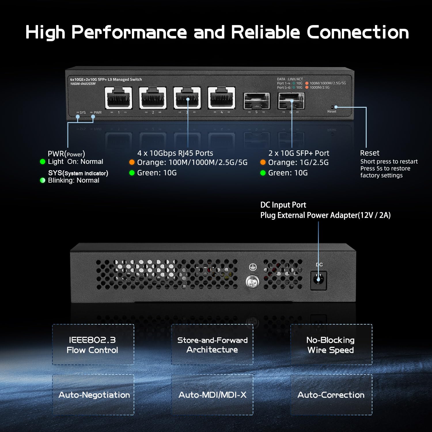 Binardat 6-Port 10G Managed Network Switch - 4x10G RJ45 + 2x10G SFP+ Ports - 1G/2.5G/5G/10G Multi-Gigabit Support - 120Gbps Bandwidth - L3 Web Managed Metal Switch for Small Business & Home Office Networking