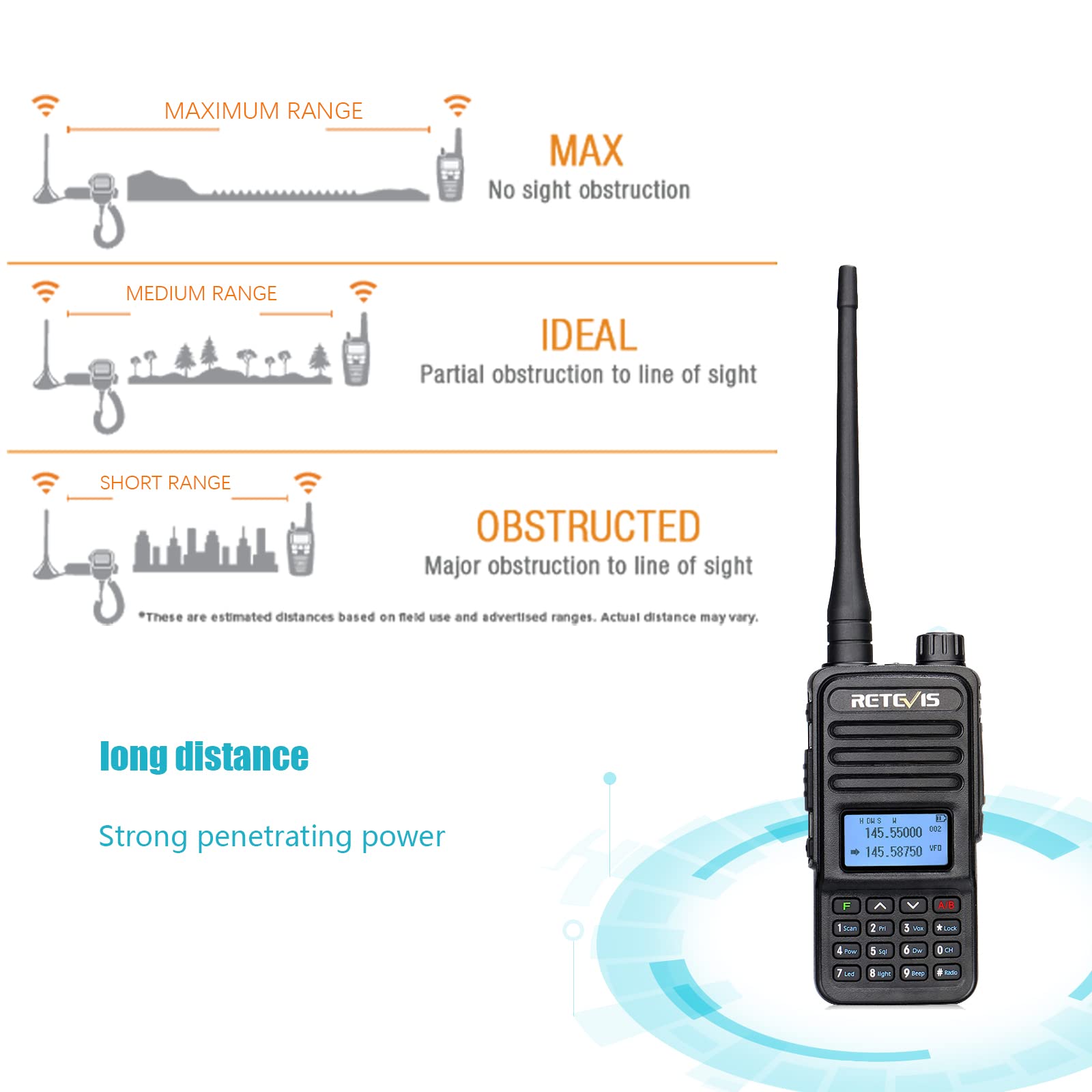 Retevis RT85 Long Range Rechargeable Two Way Radios for Adults - 4 Pack with Speaker Mic, VOX & Flashlight - Ideal for Manufacturing, Industrial, Worksite, Hunting & Outdoor Adventures