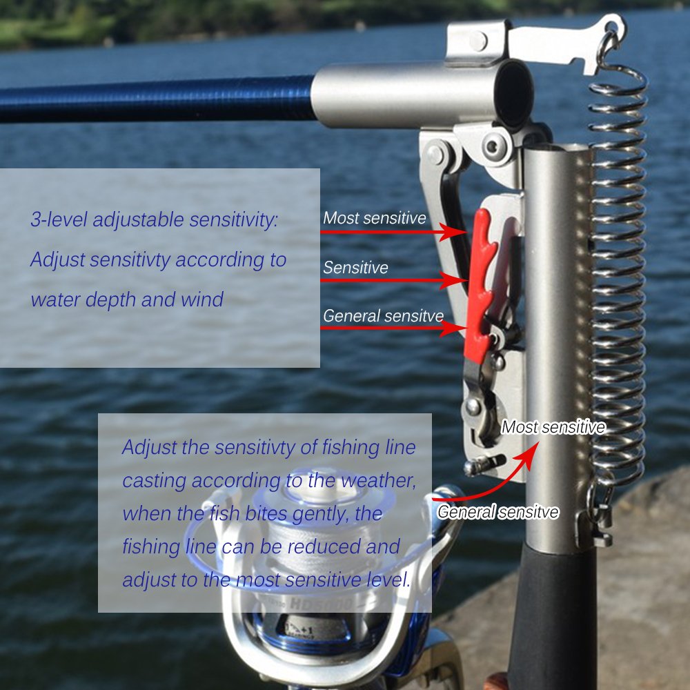 Lixada 3.0m Automatic Telescopic Fishing Rod - Adjustable Lightweight Carbon Fiber Pole for Sea, River, Lake & Pool Fishing | Perfect for Bank Stick Fishing & Outdoor Adventures