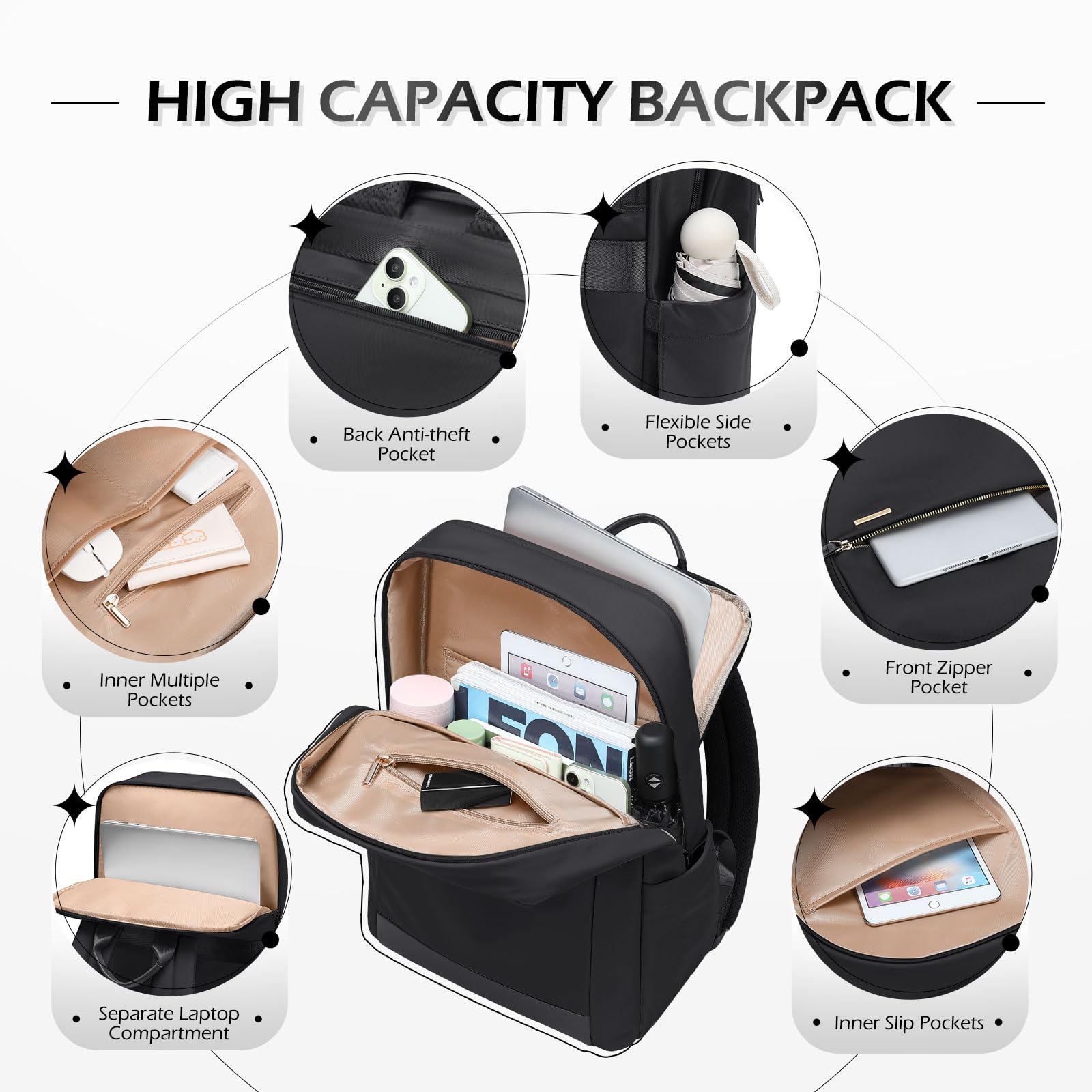 Anti-Theft Laptop Backpack for Women & Men - Waterproof 15.6