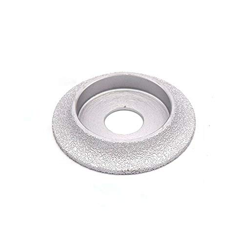 Bevel Edge
