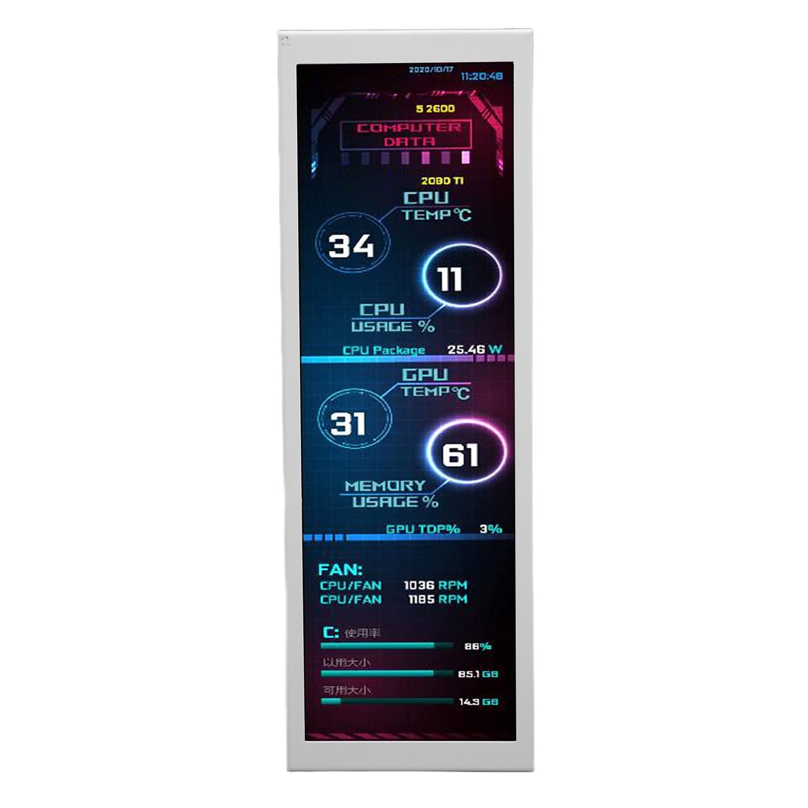 Naroote 7.9 Inch IPS PC Temperature Monitor - 60Hz Refresh Rate, Customizable Theme Editor for CPU/GPU/RAM Temp Display | Computer Case Screen for Gaming Rigs, Workstations & Home Office Setups