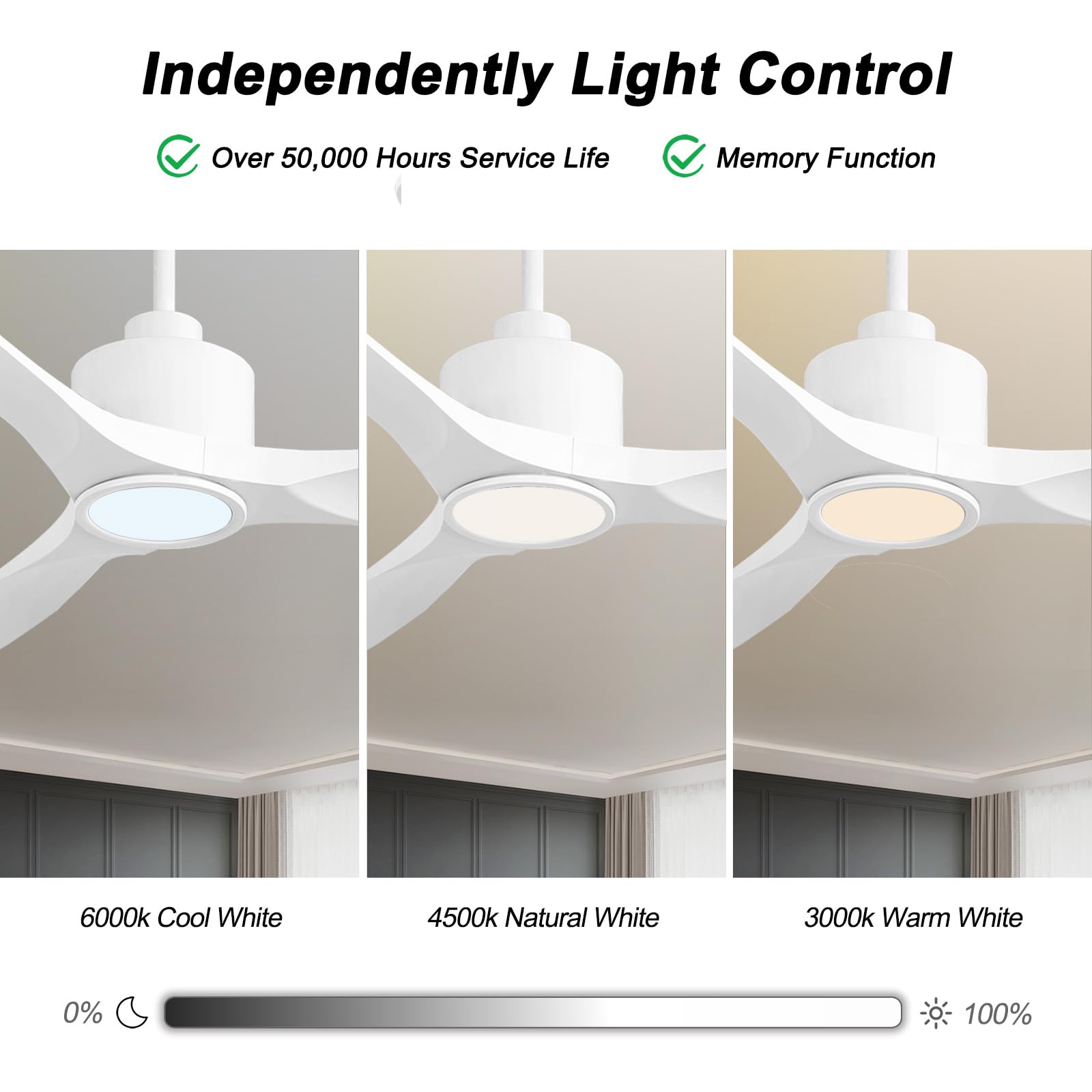 52 Inch Smart Ceiling Fan with Quiet DC Motor - 3 Blade High CFM Indoor/Outdoor Modern White Ceiling Fan with Remote Control & LED Light - Perfect for Bedroom, Living Room, Patio and Covered Porch