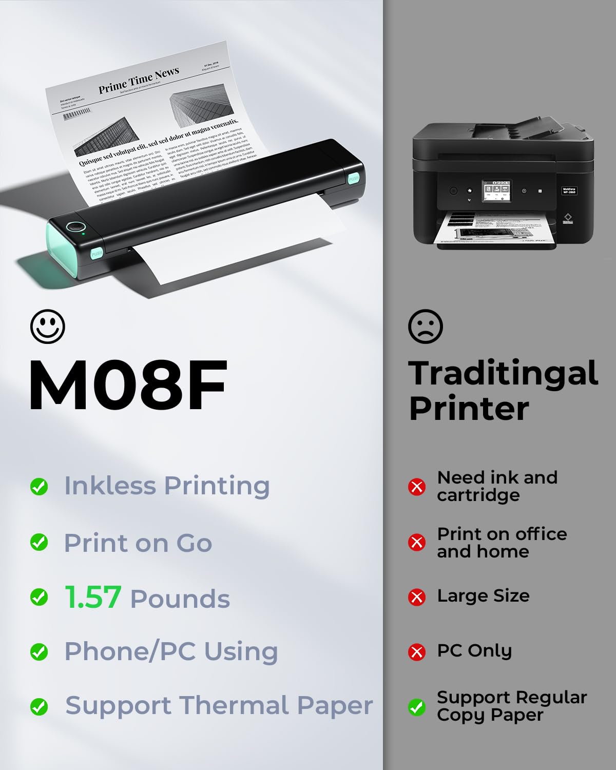 Phomemo M08F Wireless Thermal Printer - Portable A4 Bluetooth Printer for Home, Office & Car, Compatible with Phone & Laptop, No Ink Needed | Perfect for Receipts, Labels, Tattoo Stencils & Mobile Printing On-The-Go