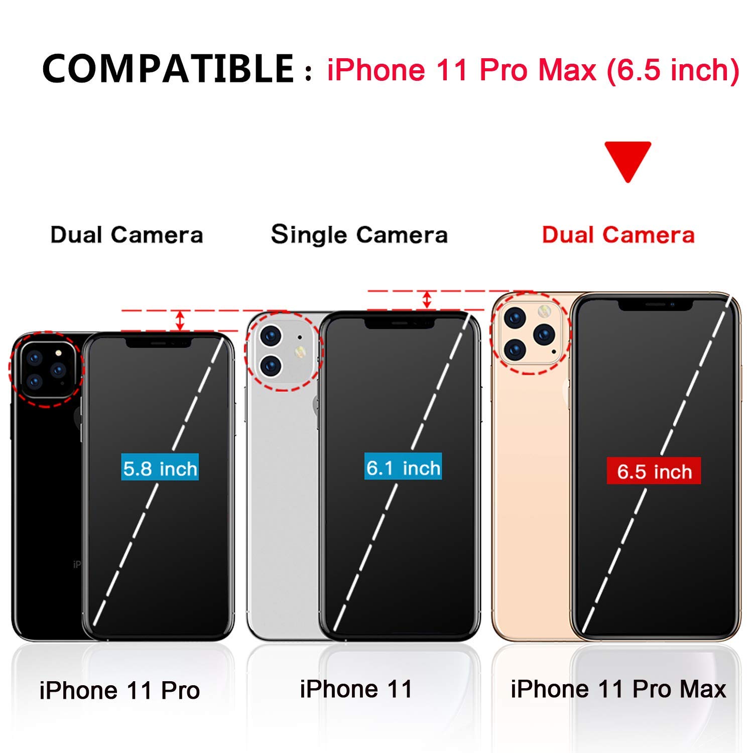Shockproof Clear TPU Case for iPhone 11 Pro Max (6.5 Inch) - Slim Protective Cover with Dandelion & Bird Flying Embossed Art Pattern - Perfect for Women & Girls (White) | Ideal for Everyday Use, Travel & Outdoor Activities