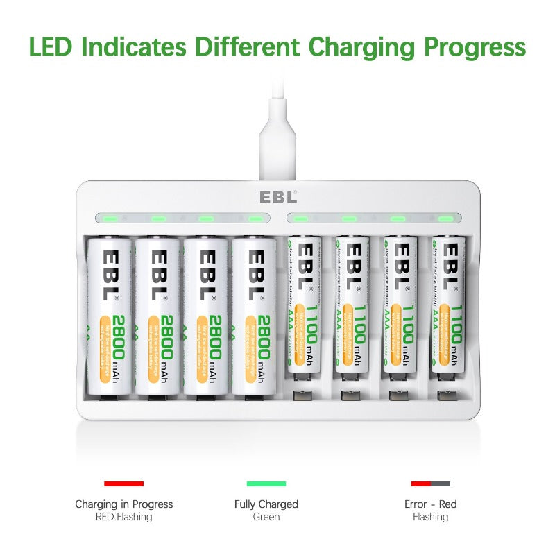 EBL AA AAA Rechargeable Batteries with 8 Bay Fast Charger - High Capacity NiMH Battery Pack for Digital Cameras, Game Controllers & Wireless Devices