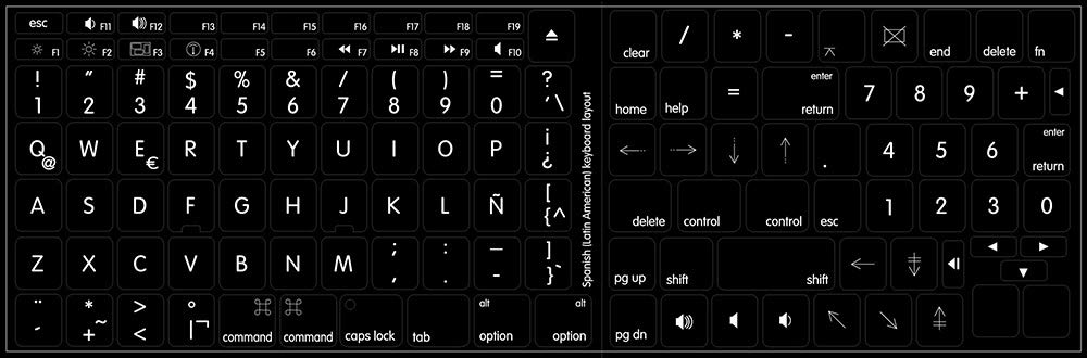 Apple Spanish Keyboard Stickers - Non-Transparent Black/White Background Labels for MacBook, Windows Laptop & Desktop Computers | Perfect for Bilingual Typing & Language Learning