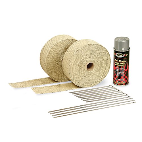 Aluminum Spray