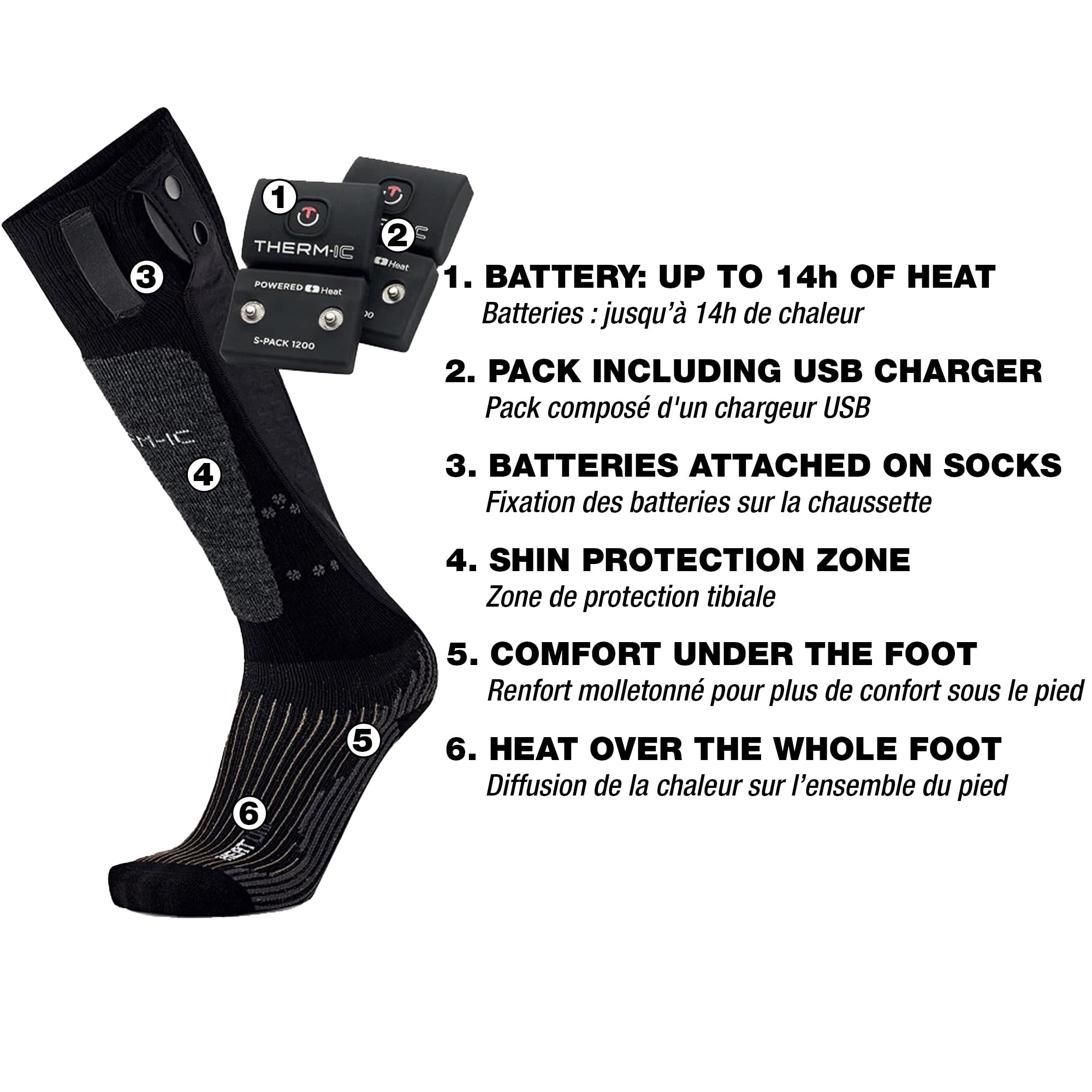 Thermic PowerSocks Set - Heated Socks with Rechargeable Batteries for Men & Women - Winter Warmth for Hiking, Skiing & Outdoor Activities