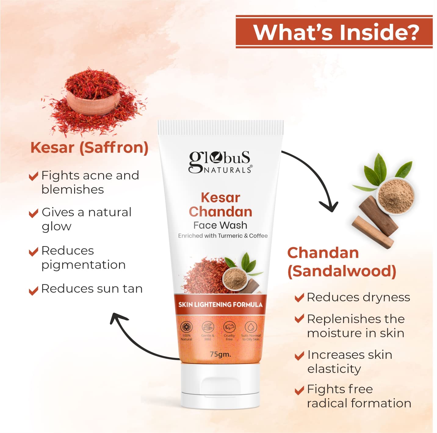 Globus Naturals Face Wash Combo Set of 3 (75g Each) - Kesar Chandan, Vitamin C & Ubtan for Glowing Skin | Daily Cleansing, Acne Control & Brightening | Perfect for Morning & Night Skincare Routine