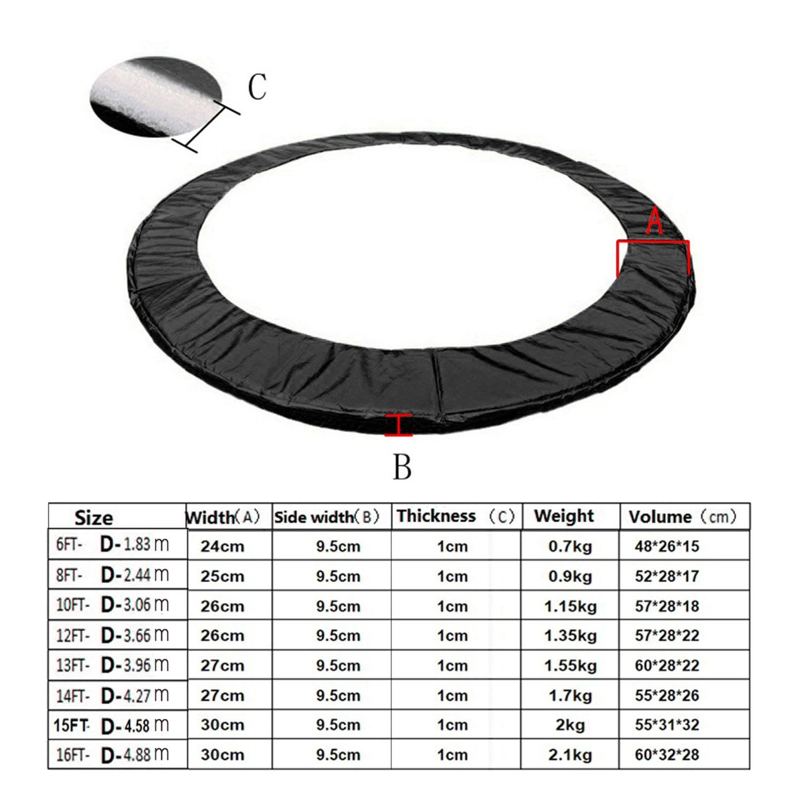Premium Trampoline Spring Cover - Heavy Duty Edge Protection Pad for Standard Trampolines | Thick Black Safety Padding | Perfect for Backyard, Park & Gym Use