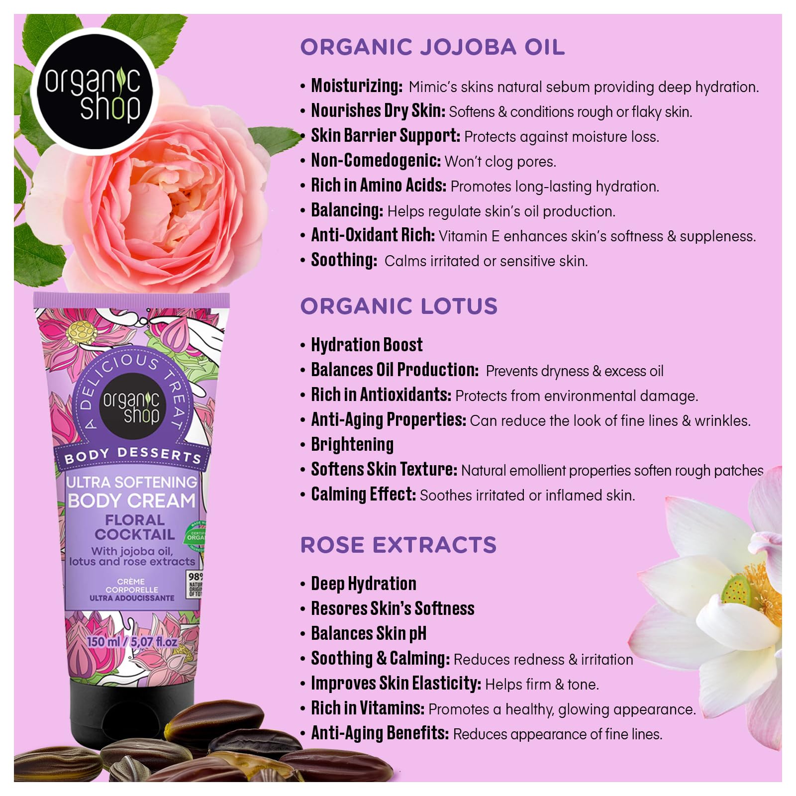 Organic Jojoba Oil & Lotus Rose Extract Body Cream - Ultra Softening Hydrating Vegan Moisturizer for Face, Hands & Body - 150ml Daily Intensive Care Lotion for Dry Skin Relief & Nighttime Hydration