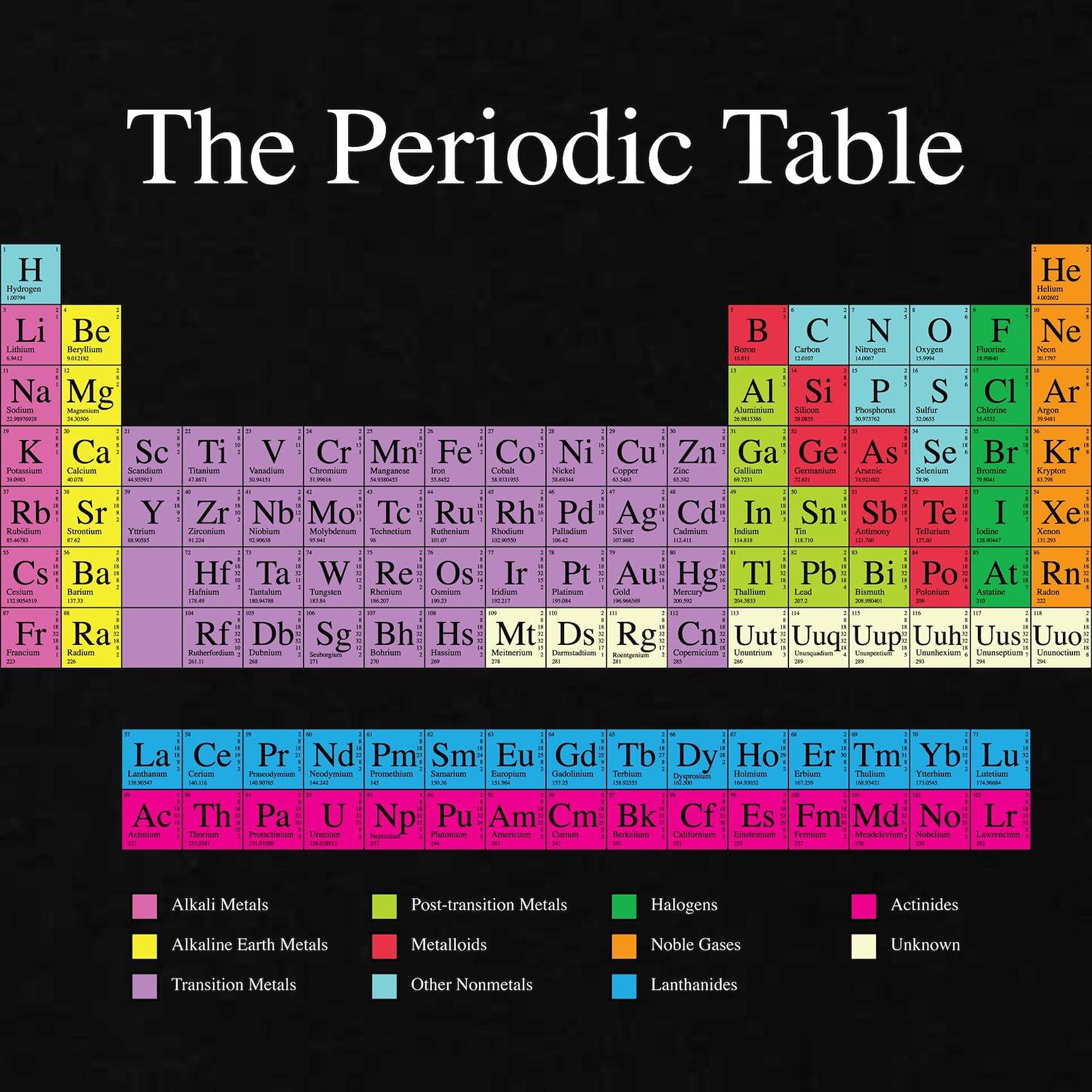 Periodic Table Dark Sweatshirt - Science Chemistry Graphic Pullover Hoodie for Students & Teachers - Perfect for Classroom, Lab & STEM Events