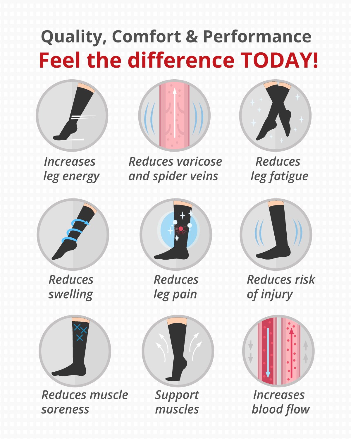 Best Sports Compression Socks for Women & Men - 20-30 mmHg Knee High Athletic Performance Socks for Running, Travel & Recovery - Doctor Recommended Graduated Compression