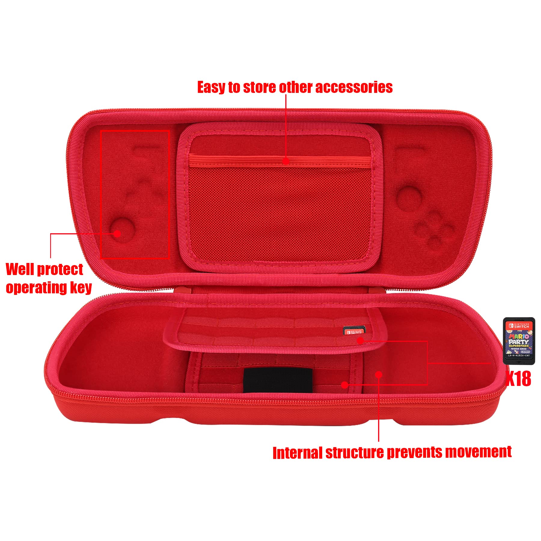 Aenllosi Hard Protective Case for Hori Split Pad Pro & Compact Controller - Ergonomic Nintendo Switch Accessory (Red) - Perfect for Travel, Gaming on the Go, and Controller Storage