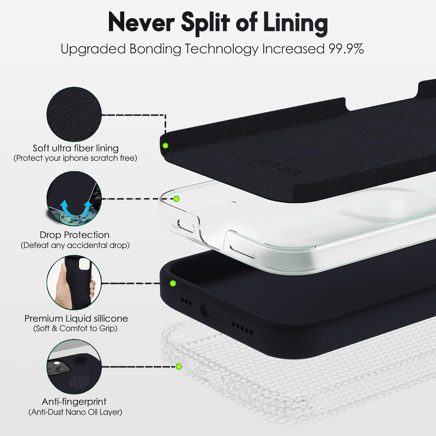 OitiYaa Ultra Slim Shockproof Liquid Silicone Case for iPhone 14 (6.1 inch) - Soft Anti-Scratch Microfiber Lining Protective Phone Cover - Perfect for Daily Use, Travel & Outdoor Activities - Black