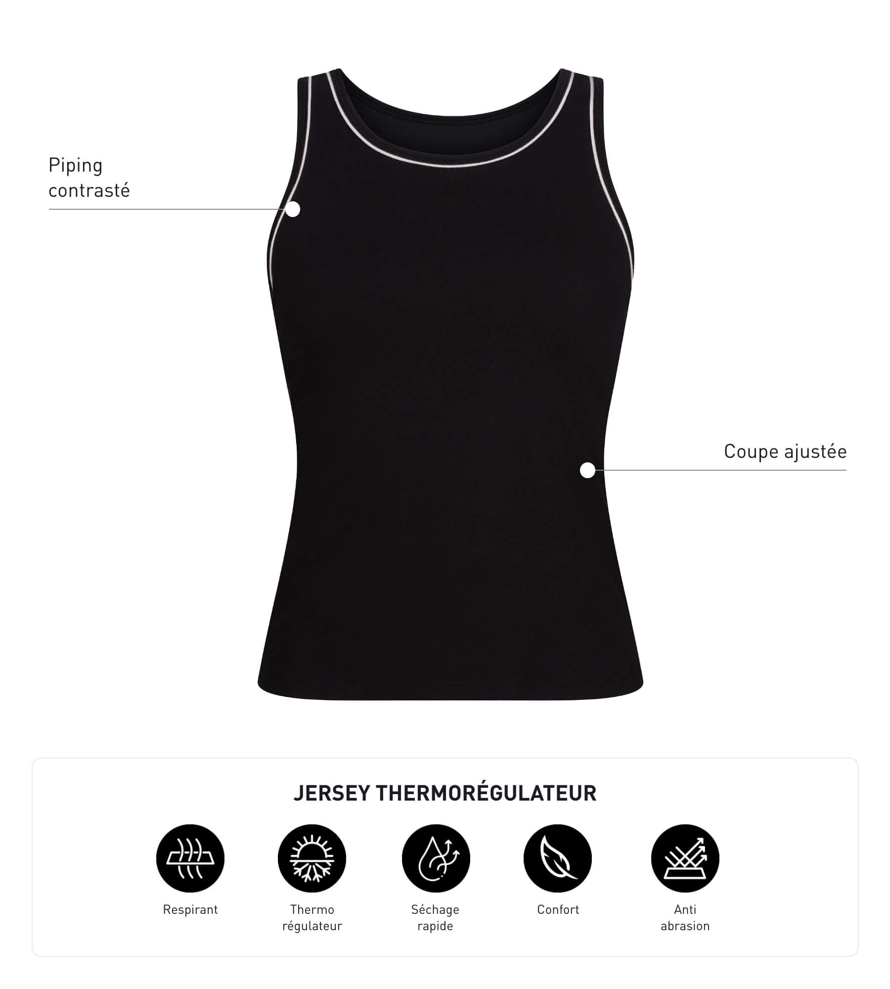 Women's Thermoregulating Sports Tank Top - Breathable Jersey Fabric for Workouts & Gym - Perfect for Yoga, Running & Activewear (Black)