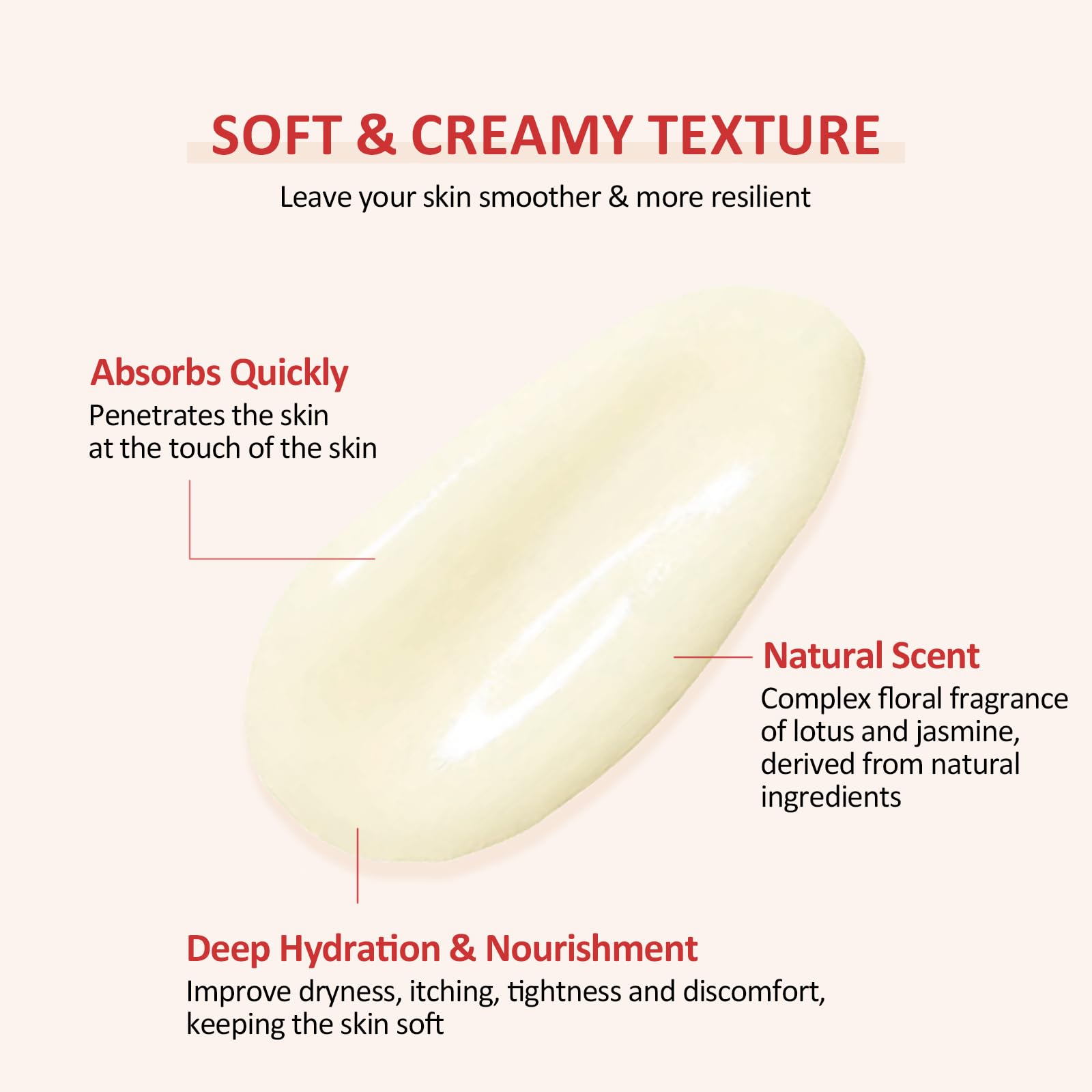 Neutriherbs Stretch Mark Cream for Pregnancy & Weight Loss - Shea Butter & Coconut Oil Belly Cream (3.88 Oz) - Moisturizing Skin Care for Moms & Postpartum Recovery