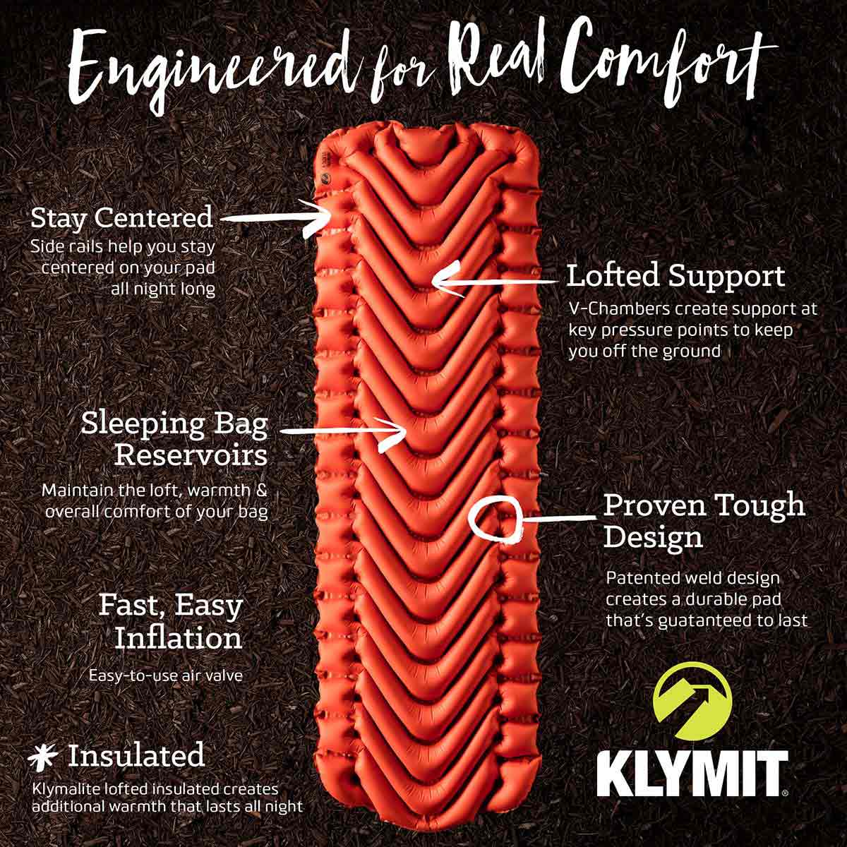 Premium Insulated Static V Camping Mat - Lightweight & Waterproof Sleeping Pad for Backpacking, Hiking & Outdoor Adventures - Perfect for Cold Weather Camping & Backpacking Trips