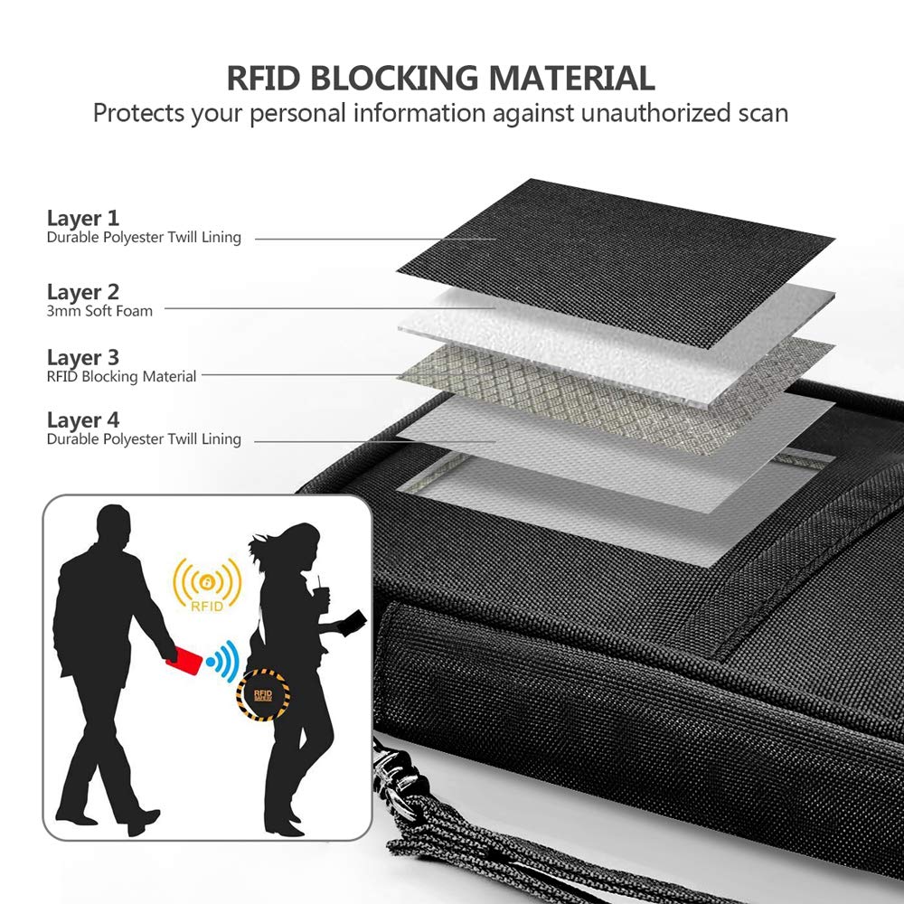 RFID Blocking Passport Holder with Vaccine Card Slot - Family Travel Document Organizer Wallet with Adjustable Wrist & Neck Strap - Perfect for International Flights, Cruise Vacations & Secure ID Storage