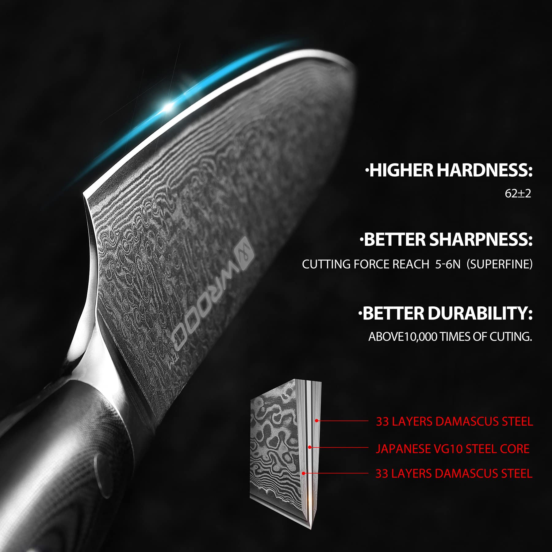 Razor Sharp 8 Inch Damascus Chef Knife - 67 Layer Japanese Steel with Military Grade G10 Handle | Superb Edge Retention, Stain & Corrosion Resistant | Perfect for Professional Chefs & Home Cooking