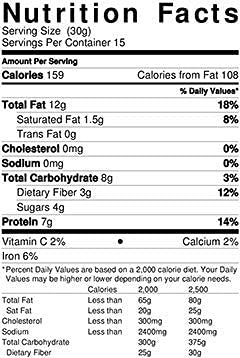 Nutstop.com Super Supreme Mix 3lb Bags — Premium Trail Mix Snacks for Hiking, Camping & Office | 3 Pound Resealable Bags | Healthy Nuts & Dried Fruits