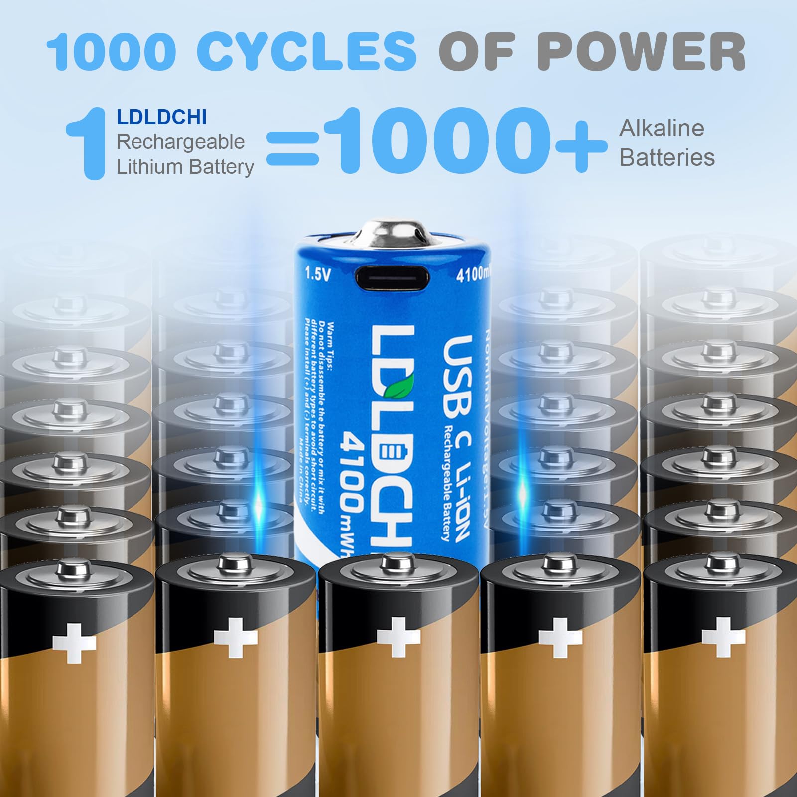 Rechargeable Lithium C Batteries 4 Pack - 4100mWh 1.5V Li-ion C Cell Batteries with 4-in-1 Charger, 1000+ Charge Cycles | Perfect for Flashlights, Clocks, Radios, Toys, Emergency Kits & Outdoor Gear