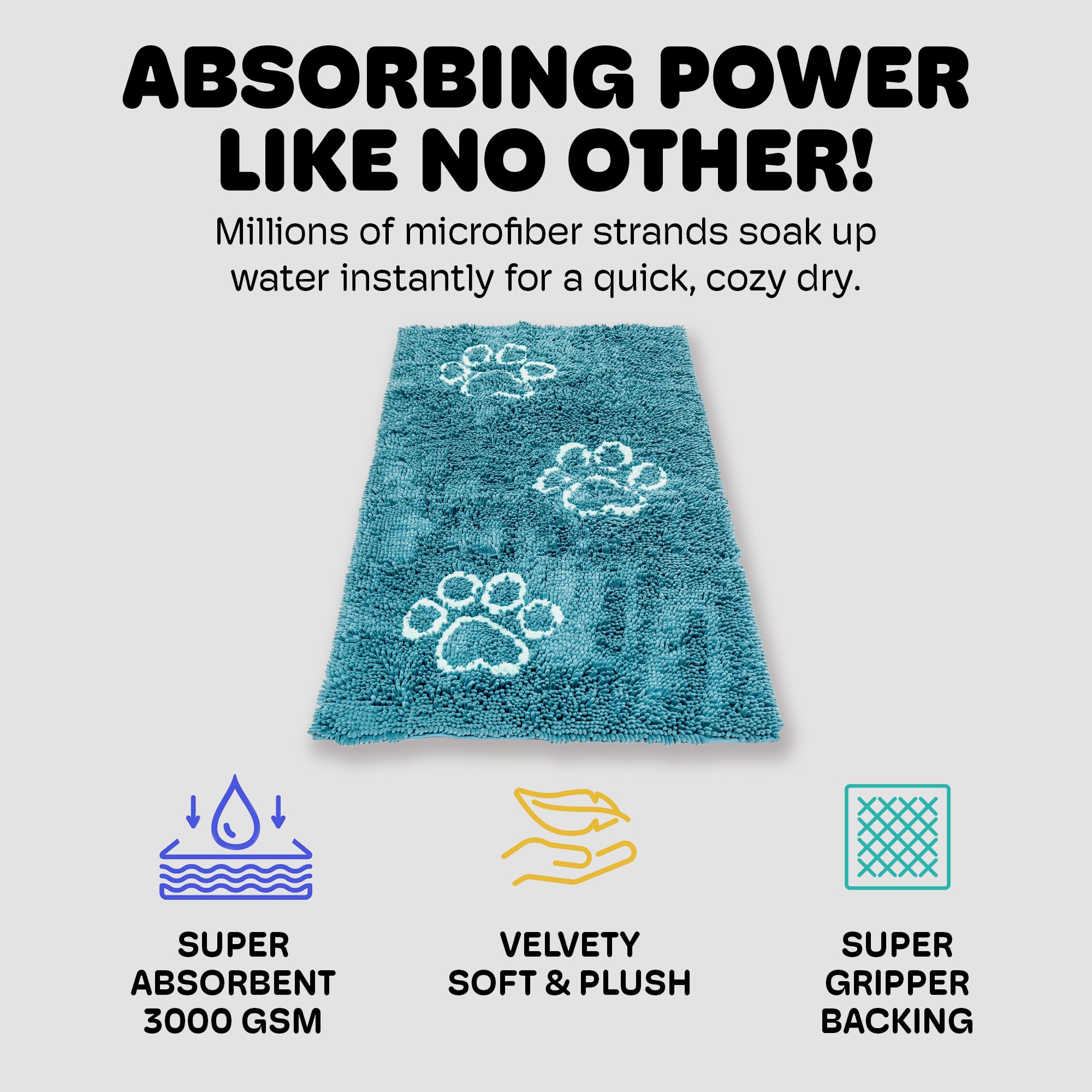 Dog Gone Smart Dirty Dog Doormat - Super Absorbent, Fast Drying Pet Rug with Non-Slip Backing for Muddy Paws - Machine Washable Floor Mat for Clean Floors - Pacific Blue - Perfect for Entryways, Mudrooms & Pet Areas