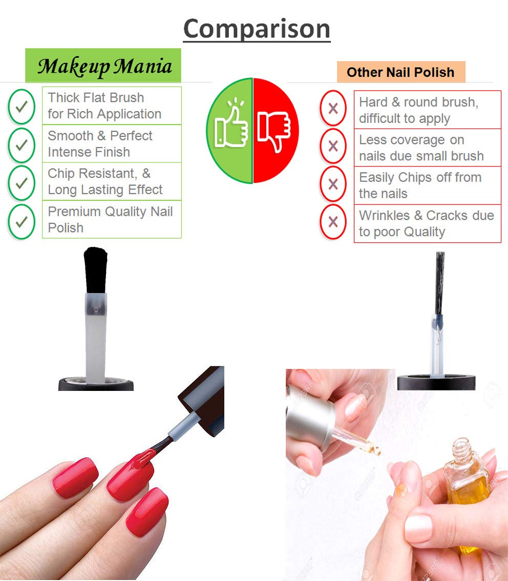 Makeup Mania 4-Piece Velvet Matte Nail Polish Set - 12ml Each, Long-Lasting Multicolor Nail Paint (Set #70) for Parties, Weddings & Everyday Wear