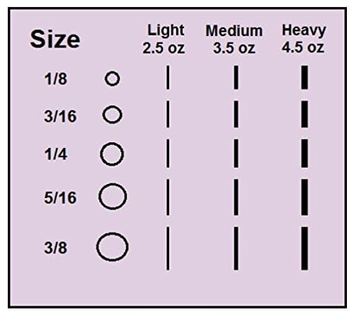 1/8 Inch Orthodontic Elastic Rubber Bands - 100 Pack, Neon Colors, Light Force 2.5 oz - Dental Braces Bands for Teeth Gap Fixing & Dreadlock Hair - Includes 1 Elastic Placer Tool - Perfect for Braces, Invisalign & Hair Styling