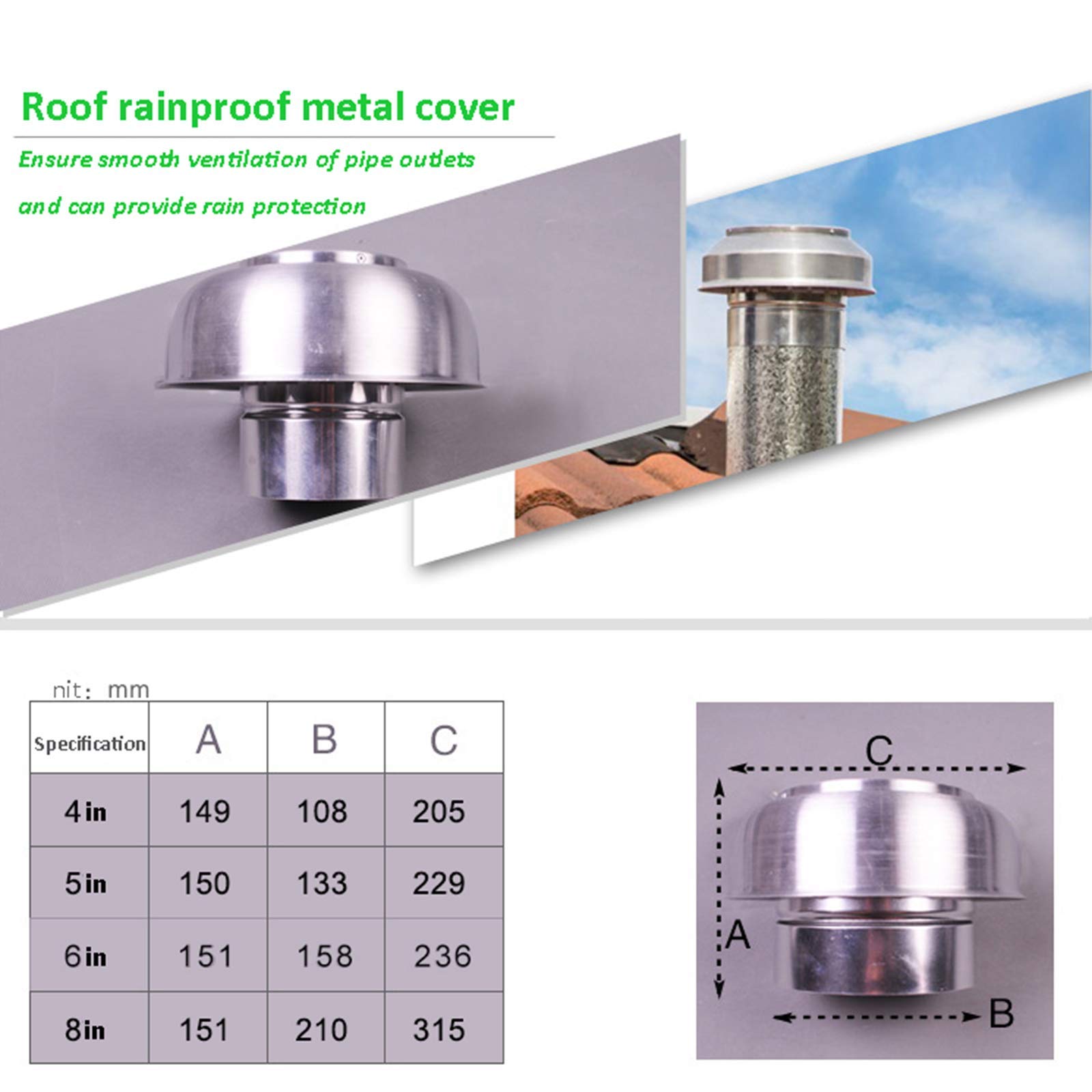 MBROS 108mm Round Chimney Cowl Cap - Rain Cover, Draught & Fire Roof Protector - Durable Air Vent Cap for Fireplace & Stove Pipes (Outdoor Use)
