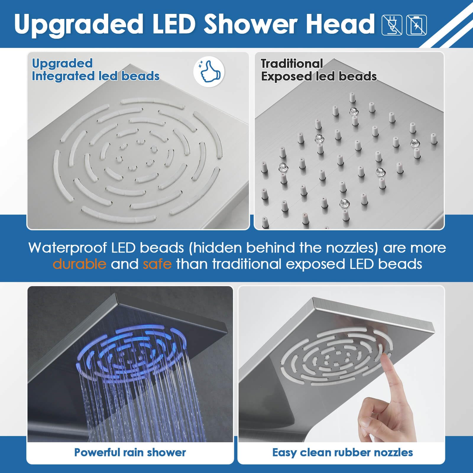 ROVOGO Stainless Steel Shower Panel Tower with Rainfall Showerhead, 6 Body Jets, Handheld Spray & Tub Spout - LED Temperature Display, No Battery Needed - 304 Brushed Stainless Steel Unibody Design for Luxurious Spa Experience at Home