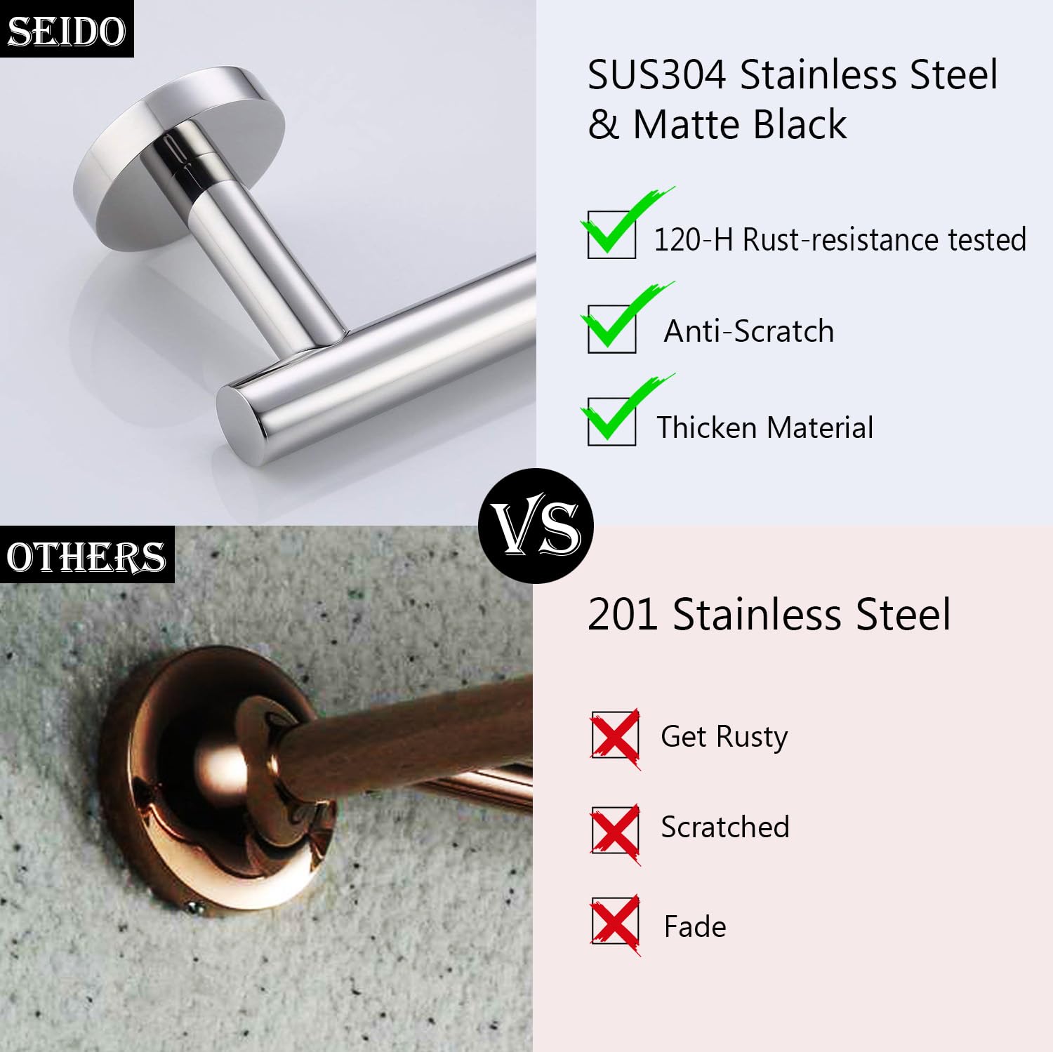 SEIDO 36 Inch Chrome Towel Holder - 304 Stainless Steel Bathroom Towel Bar with Polished Finish - Perfect for Bathrooms, Kitchens, and Laundry Rooms - Durable & Rust-Resistant Towel Rack for Home & Commercial Use