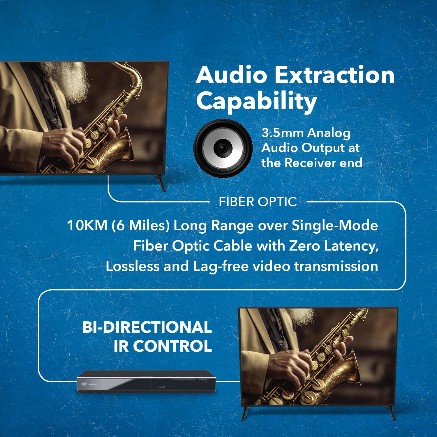 OREI 4K HDMI Over Fiber Optic Extender - Up to 10Km Range with Audio Extraction, Bi-Directional IR & RS-232 Control (UHD-FO10-K) - Perfect for Home Theater, Conference Rooms & Long-Distance AV Setups