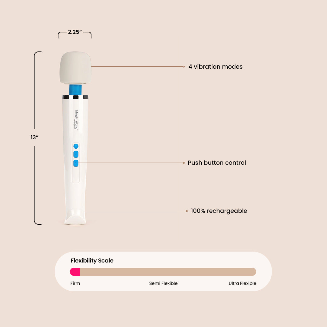 Magic Wand Rechargeable HV 270 - Powerful Cordless Massager for Muscle Relaxation & Stress Relief | Perfect for Home Spa, Back Pain Relief & Couples Intimacy