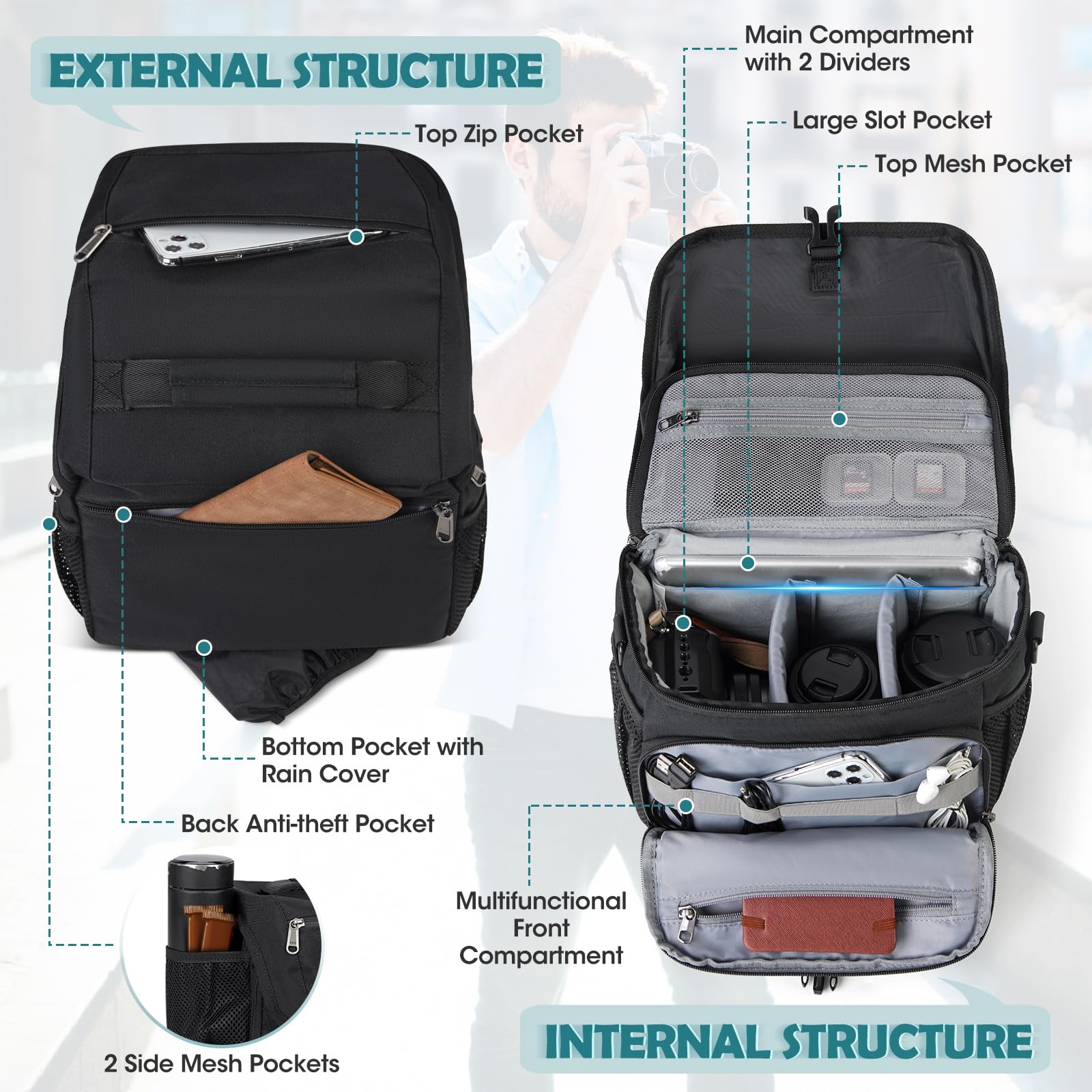 Waterproof DSLR/SLR/Mirrorless Camera Sling Bag with Tripod Holder & Rain Cover - Crossbody Camera Case for Canon Nikon Sony Fuji - Perfect for Outdoor Photography Travel & Hiking (Black)