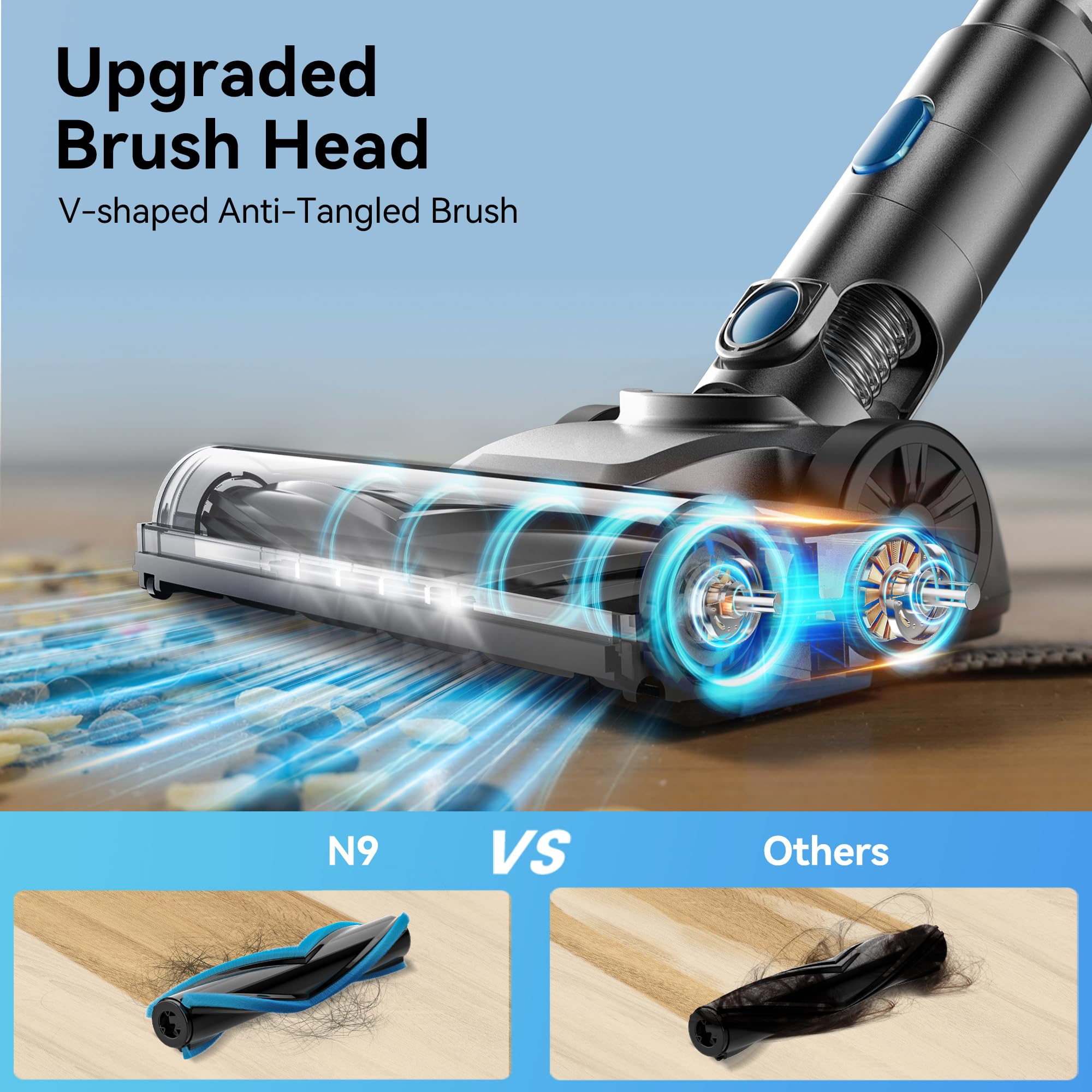 Vazone Cordless Stick Vacuum Cleaner - Lightweight, Self-Standing with Rechargeable Battery & LED Display - Ideal for Hardwood Floors & Pet Hair - Perfect for Home, Apartment, and Office Cleaning (Blue)