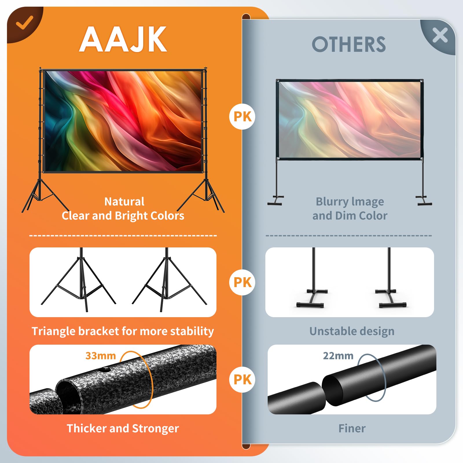 AAJK 150-inch Portable Projector Screen with Stand - 16:9 Wrinkle-Free 4K HD Indoor/Outdoor Projection Screen for Home Theater, Backyard Movies & Parties - Includes Carry Bag for Easy Transport & Storage