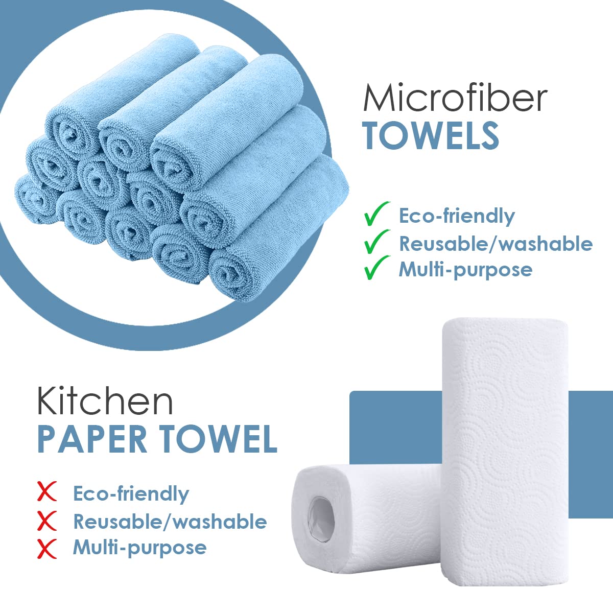 Premium Microfiber Cleaning Cloths - 36 Pack (16